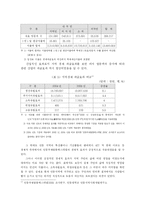[문화와 관광] 안동국제탈춤페스티벌에 관한 연구-15
