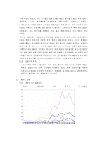 해적의 발생원인과 해결방안-3