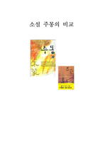 [신화와 문학] 소설 주몽의 비교-1