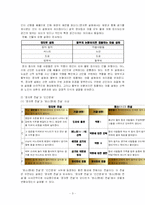 [고전문학] 장자못 전설과 인간문제-3