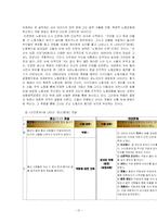 [고전문학] 장자못 전설과 인간문제-12