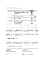 [경영학] 현대자동차의 산업환경과 SWOT 분석을 통한 경쟁력 향상 방안-8