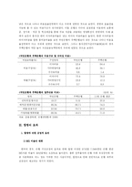 [금융기관경영론] 국내 은행의 합병을 통한 대형화 추세에 대한 분석 -국민은행, 주택은행 합병을 중심으로-5