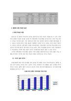 [금융기관경영론] 국내 은행의 합병을 통한 대형화 추세에 대한 분석 -국민은행, 주택은행 합병을 중심으로-8