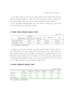 [금융기관경영론] 국내 은행의 합병을 통한 대형화 추세에 대한 분석 -국민은행, 주택은행 합병을 중심으로-9