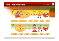 순창고추장 분석-11