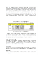 [동아제약 박카스 마케팅 사례분석(A+레포트)] 동아제약 박카스 마케팅 사례분석(A+레포트)-8