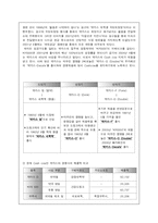 [동아제약 박카스 마케팅 사례분석(A+레포트)] 동아제약 박카스 마케팅 사례분석(A+레포트)-12