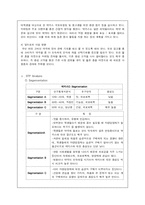 [동아제약 박카스 마케팅 사례분석(A+레포트)] 동아제약 박카스 마케팅 사례분석(A+레포트)-14