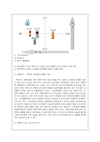 [동아제약 박카스 마케팅 사례분석(A+레포트)] 동아제약 박카스 마케팅 사례분석(A+레포트)-16