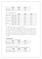 [재무관리] 포스코(Posco) 기업 재무 분석 - 현재 재무 구조 분석 및 개선 방안-8