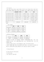 [재무관리] 포스코(Posco) 기업 재무 분석 - 현재 재무 구조 분석 및 개선 방안-11