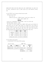 [재무관리] 포스코(Posco) 기업 재무 분석 - 현재 재무 구조 분석 및 개선 방안-14