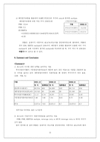 [재무관리] 포스코(Posco) 기업 재무 분석 - 현재 재무 구조 분석 및 개선 방안-15