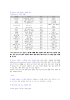 [마케팅] 박지성의 맨체스터 유나이티드 SWOT 분석-9