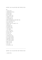 심부전(HF, Heart Failure)에 대한 포괄적 이해와 관리 방안-1