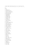 심부전의 다양한 측면에 대한 포괄적 분석 및 간호 진단의 중요성 탐구-1