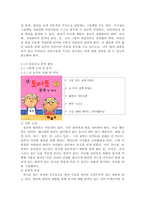 [ 1아동문학 ) 국내외 아동문학상 수상 그림책 중 3∼5세 유아의 사회·정서 발달에 적합한 그림책 3권을 선택하여 문학적, 미술적 특징을 분석하여 서술하시오 ]-6