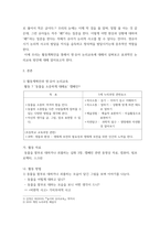 [ 2교과논리및논술 ) 영유아 대상 교육활동에서의 논리교육 내용과 방법을 분석하시오0 ]-3