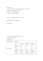 [ 가족건강간호학 ) 본인 가족을 대상으로 한 가족간호과정 사례보고서 작성하기2 ]-2