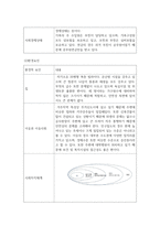 [ 가족건강간호학 ) 본인 가족을 대상으로 한 가족간호과정 사례보고서 작성하기2 ]-4