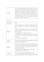 [ 가족건강간호학 ) 본인 가족을 대상으로 한 가족간호과정 사례보고서 작성하기2 ]-6