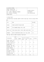 [ 가족건강간호학 ) 본인 가족을 대상으로 한 가족간호과정 사례보고서 작성하기2 ]-9