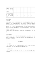 [ 가족건강간호학 ) 본인 가족을 대상으로 한 가족간호과정 사례보고서 작성하기2 ]-10