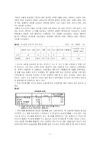 [사회복지조사론 설문조사] 대학생의 결혼에 대한 가치관 설문조사-6
