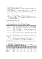 [사회복지 시설론] 사회복지 시설평가-5