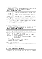 [사회복지 시설론] 사회복지 시설평가-7