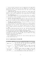 [사회복지 시설론] 사회복지 시설평가-8