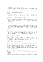 [사회복지조사(방법)론] 관찰법-3
