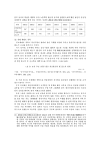 [중국경제] 중국의 향진기업의 개념과 경제에 미친 영향-7