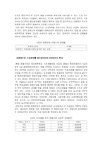 [장애인복지] 장애와 빈곤-12