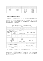 [장애인복지] 장애와 빈곤-13
