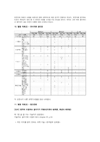 [매스미디어] 한국 언론의 과학 보도-10