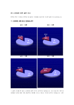 [성심리학] 스와핑-20