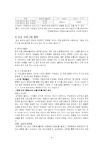 [매스컴] 음악와 TV-8