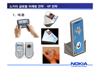 [마케팅전략] 노키아의 국제화 마케팅 사례-12