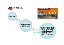 [마케팅전략] 크리스피크림도넛 마케팅전략-6