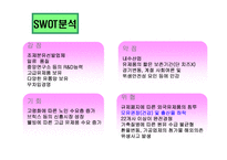 [마케팅전략] 남양유업분석과 17차 마케팅 전략-5