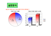 [마케팅전략] 남양유업분석과 17차 마케팅 전략-16