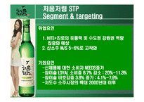 [마케팅전략론] 처음처럼 마케팅전략-7