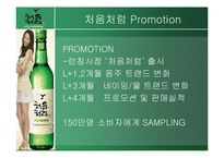 [마케팅전략론] 처음처럼 마케팅전략-13