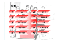 [마케팅전략] 김치 냉장고 딤채의 성공사례-2