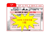 [마케팅전략] 김치 냉장고 딤채의 성공사례-3