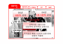 [마케팅전략] 김치 냉장고 딤채의 성공사례-5