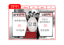 [마케팅전략] 김치 냉장고 딤채의 성공사례-7