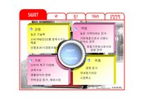[마케팅전략] 김치 냉장고 딤채의 성공사례-11